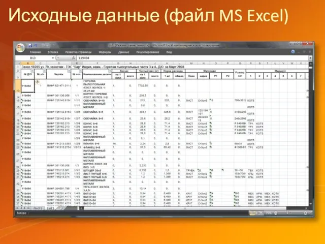 Исходные данные (файл MS Excel)