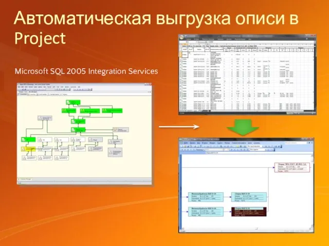 Автоматическая выгрузка описи в Project Microsoft SQL 2005 Integration Services