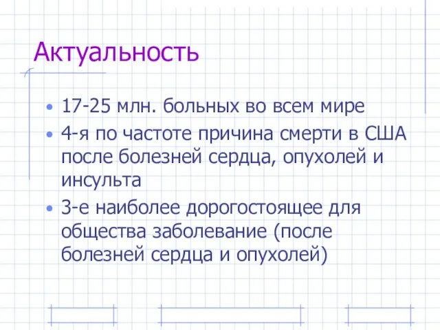 Актуальность 17-25 млн. больных во всем мире 4-я по частоте причина смерти