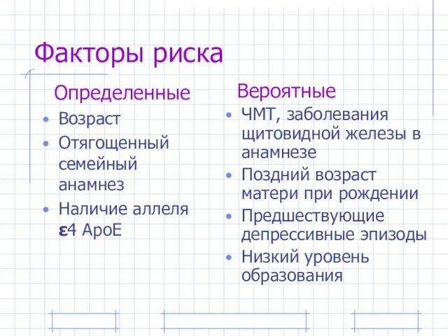 Факторы риска Определенные Возраст Отягощенный семейный анамнез Наличие аллеля ε4 АроЕ Вероятные