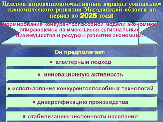 Целевой инновационно-активный вариант социально-экономического развития Магаданской области на период до 2025 года: