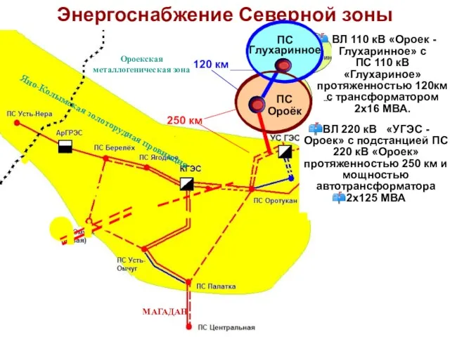 Яно-Колымская золоторудная провинция Ороекская металлогеническая зона МАГАДАН Энергоснабжение Северной зоны 120 км