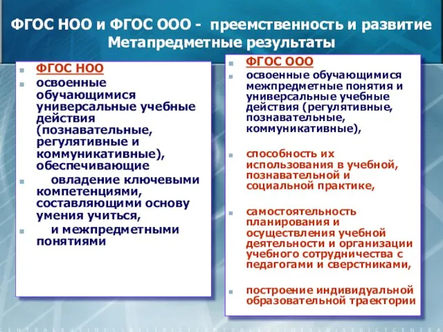 ФГОС НОО и ФГОС ООО - преемственность и развитие Метапредметные результаты ФГОС