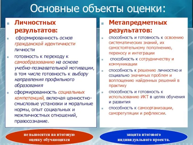 Основные объекты оценки: Личностных результатов: сформированность основ гражданской идентичности личности готовность к