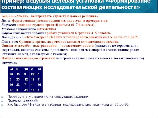 Пример: ведущая целевая установка «Формирование составляющих исследовательской деятельности» Проверьте эту стратегию на