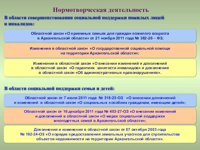 Областной закон «О приемных семьях для граждан пожилого возраста в Архангельской области»