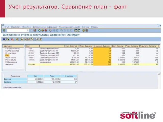 Учет результатов. Сравнение план - факт