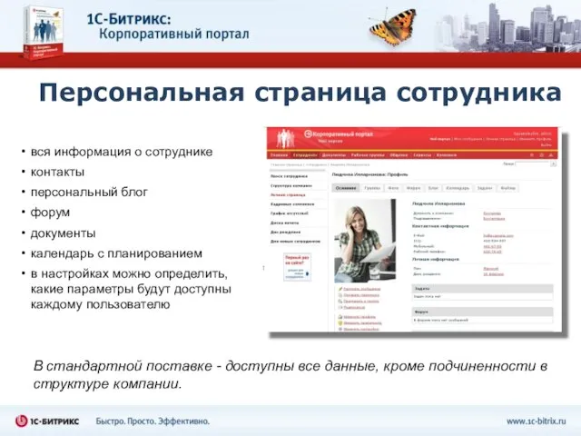 Персональная страница сотрудника вся информация о сотруднике контакты персональный блог форум документы