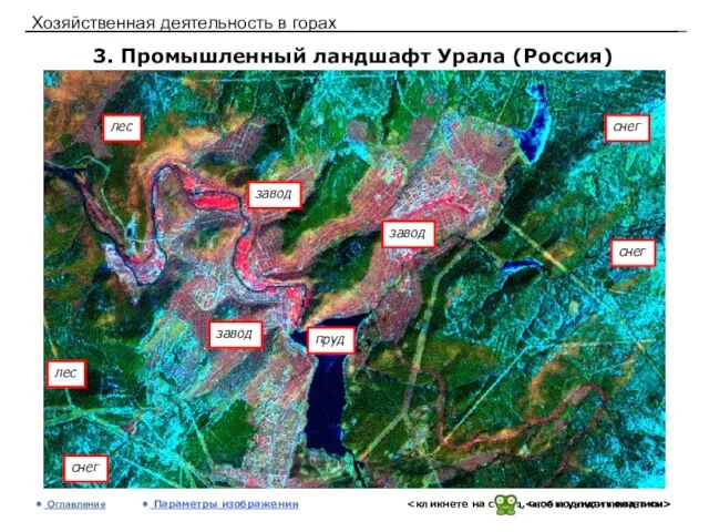 Хозяйственная деятельность в горах 3. Промышленный ландшафт Урала (Россия) Оглавление Параметры изображения