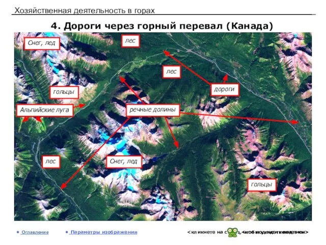 Хозяйственная деятельность в горах 4. Дороги через горный перевал (Канада) Оглавление Параметры