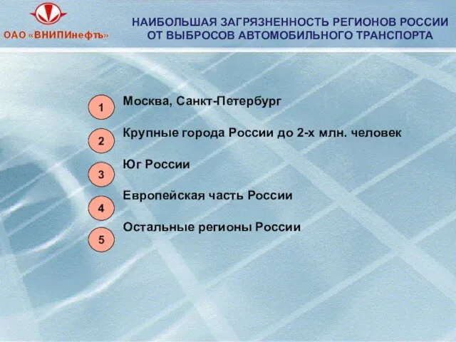 НАИБОЛЬШАЯ ЗАГРЯЗНЕННОСТЬ РЕГИОНОВ РОССИИ ОТ ВЫБРОСОВ АВТОМОБИЛЬНОГО ТРАНСПОРТА Москва, Санкт-Петербург Крупные города