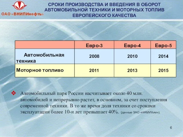 Автомобильный парк России насчитывает около 40 млн. автомобилей и непрерывно растет, в