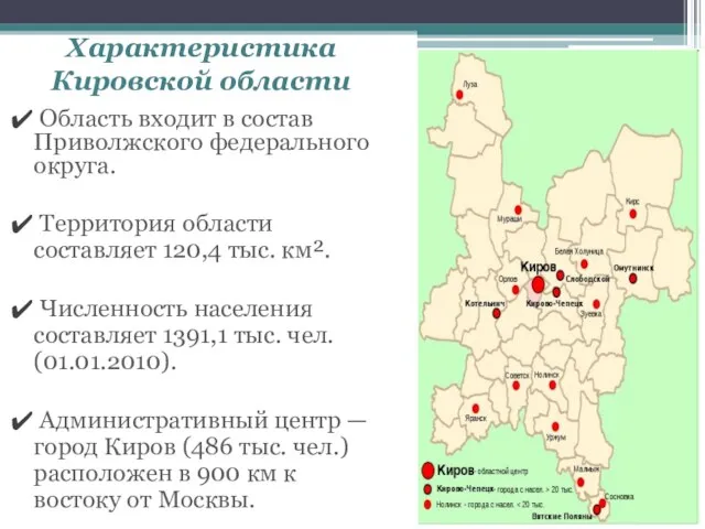 Характеристика Кировской области Область входит в состав Приволжского федерального округа. Территория области