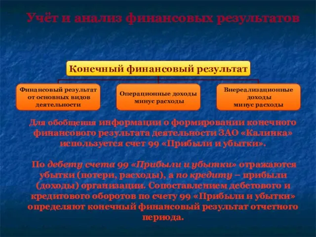 Учёт и анализ финансовых результатов Для обобщения информации о формировании конечного финансового