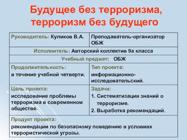 Будущее без терроризма, терроризм без будущего