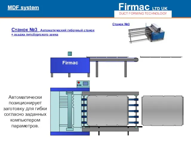 Firmac LTD UK DUCT FORMING TECHNOLOGY MDF system Станок №3 Автоматический гибочный