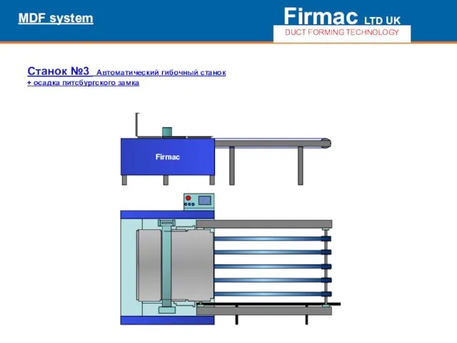Firmac LTD UK DUCT FORMING TECHNOLOGY MDF system Firmac Станок №3 Автоматический