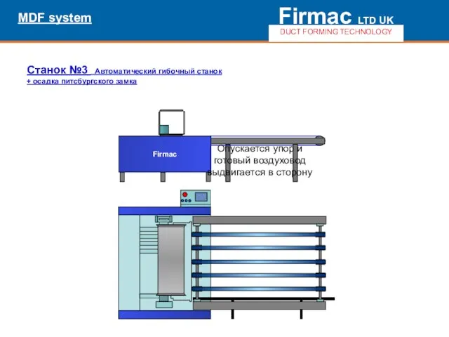 Firmac LTD UK DUCT FORMING TECHNOLOGY MDF system Опускается упор и готовый