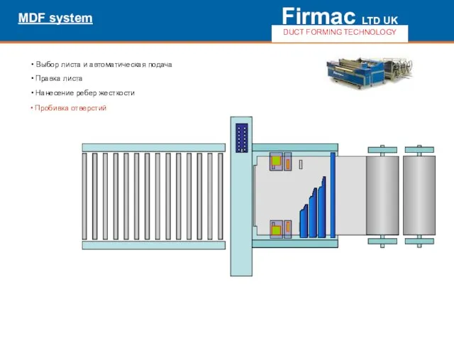 Firmac LTD UK DUCT FORMING TECHNOLOGY MDF system Выбор листа и автоматическая