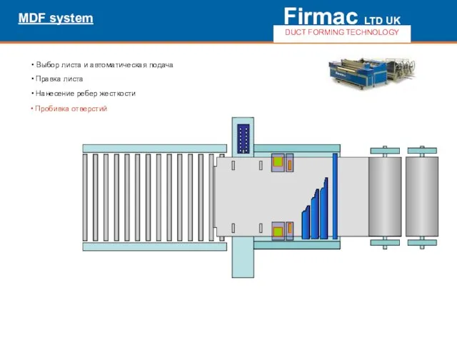 Firmac LTD UK DUCT FORMING TECHNOLOGY MDF system Выбор листа и автоматическая