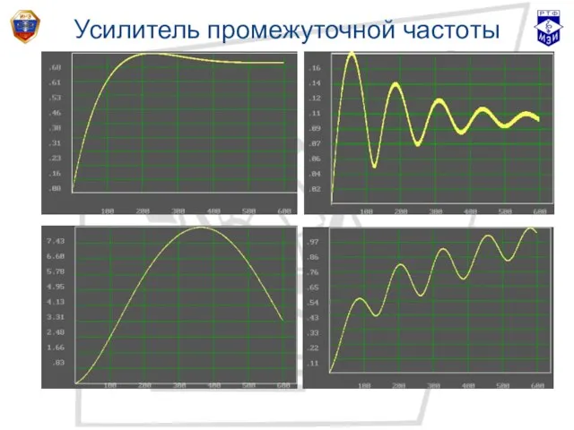 Усилитель промежуточной частоты