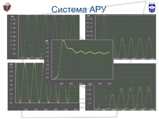 Система АРУ