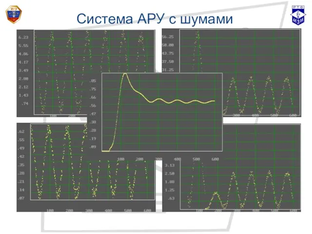 Система АРУ с шумами