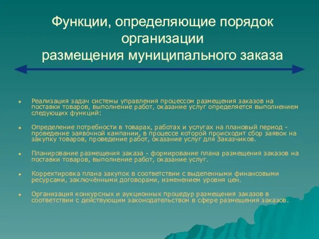 Функции, определяющие порядок организации размещения муниципального заказа Реализация задач системы управления процессом