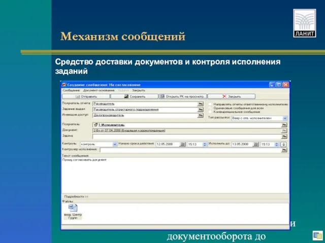 LanDocs - от автоматизации документооборота до электронной библиотеки Механизм сообщений Средство доставки
