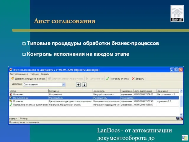 LanDocs - от автоматизации документооборота до электронной библиотеки Лист согласования Типовые процедуры