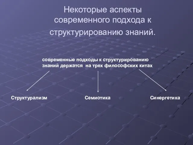 Некоторые аспекты современного подхода к структурированию знаний. современные подходы к структурированию знаний