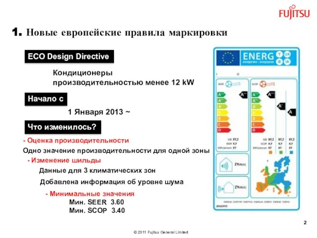 2 1. Новые европейские правила маркировки ECO Design Directive Кондиционеры производительностью менее