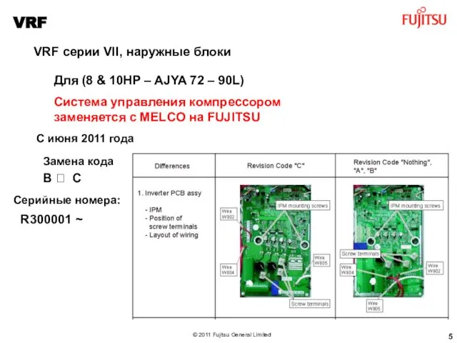 Для (8 & 10HP – AJYA 72 – 90L) Система управления компрессором