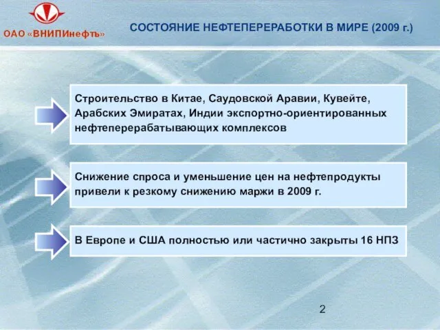 СОСТОЯНИЕ НЕФТЕПЕРЕРАБОТКИ В МИРЕ (2009 г.) В Европе и США полностью или