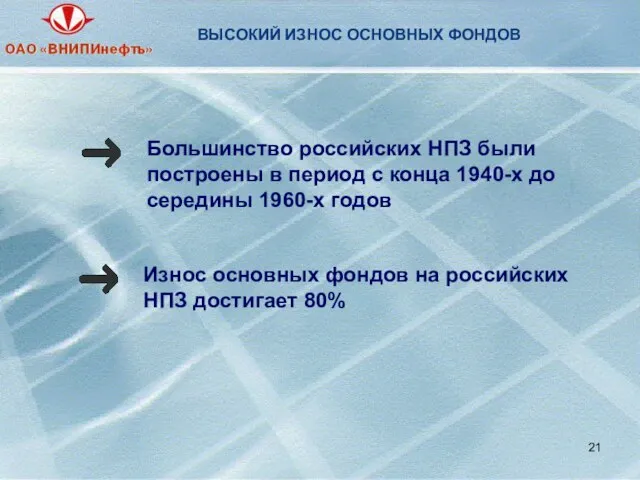 ВЫСОКИЙ ИЗНОС ОСНОВНЫХ ФОНДОВ Большинство российских НПЗ были построены в период с