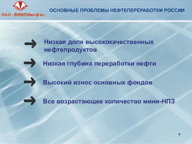 ОСНОВНЫЕ ПРОБЛЕМЫ НЕФТЕПЕРЕРАБОТКИ РОССИИ Низкая доля высококачественных нефтепродуктов Низкая глубина переработки нефти