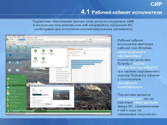 СИР 4.1 Рабочий кабинет исполнителя Подсистема обеспечивает единую точку доступа сотрудников ОИВ