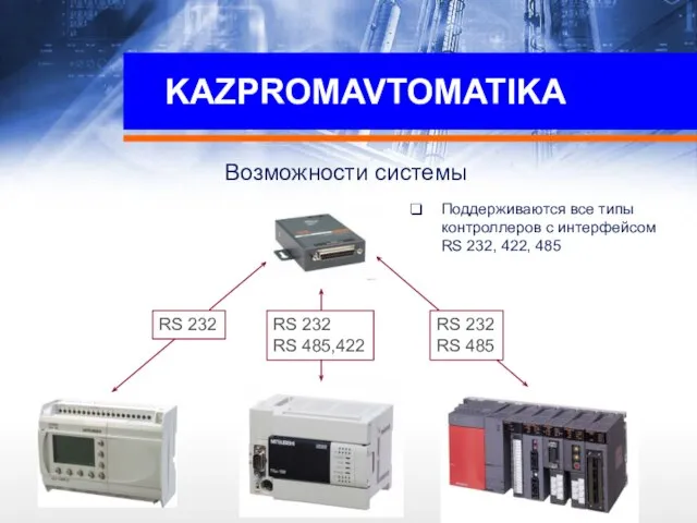 KAZPROMAVTOMATIKA Возможности системы Поддерживаются все типы контроллеров с интерфейсом RS 232, 422, 485