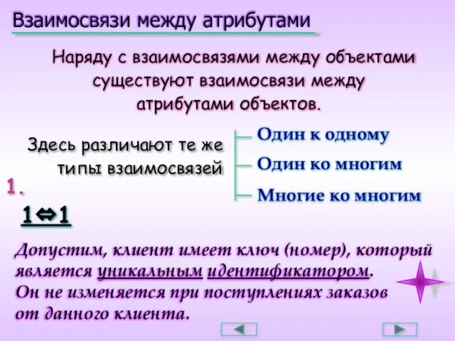 Наряду с взаимосвязями между объектами существуют взаимосвязи между атрибутами объектов. Здесь различают