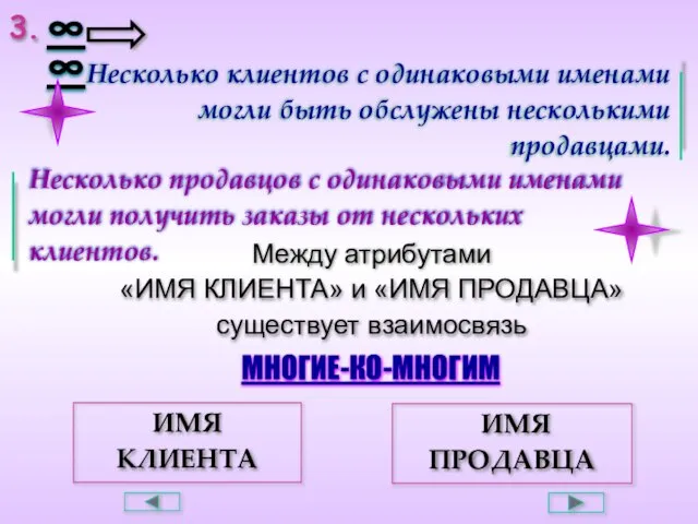 3. Несколько клиентов с одинаковыми именами могли быть обслужены несколькими продавцами. Несколько