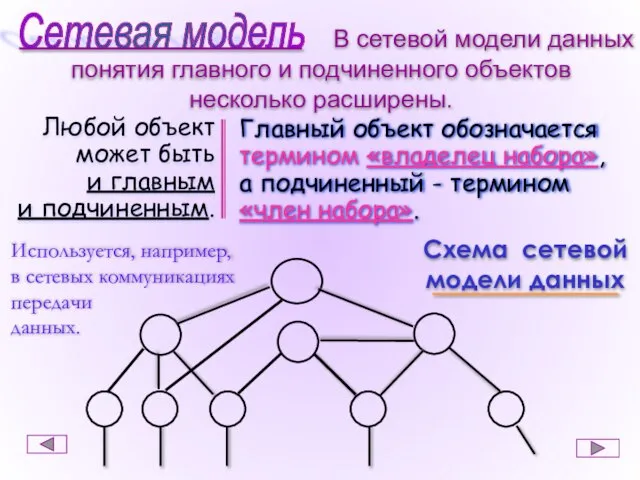 понятия главного и подчиненного объектов несколько расширены. Любой объект может быть и