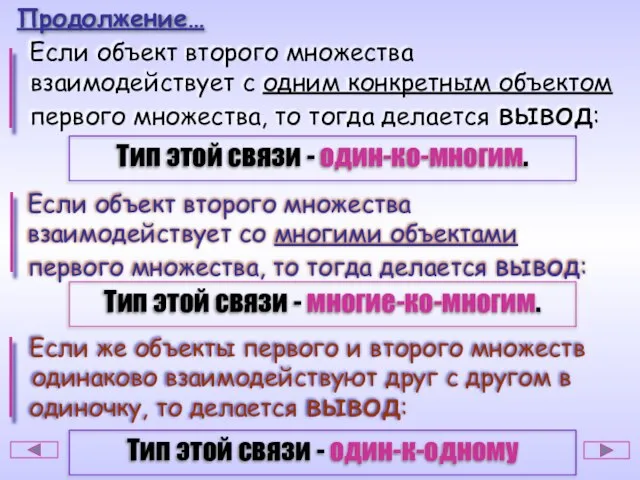 Продолжение… Если объект второго множества взаимодействует с одним конкретным объектом первого множества,