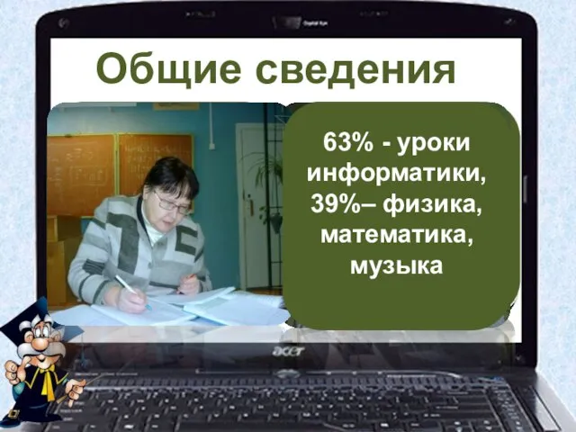 Категория Учебная нагрузка Стаж работы Образование Общие сведения 1992 г. Арзамасский педагогический