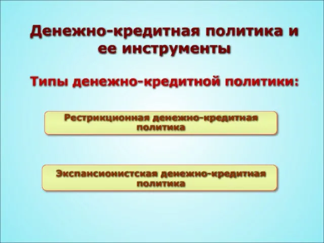 Денежно-кредитная политика и ее инструменты Типы денежно-кредитной политики: