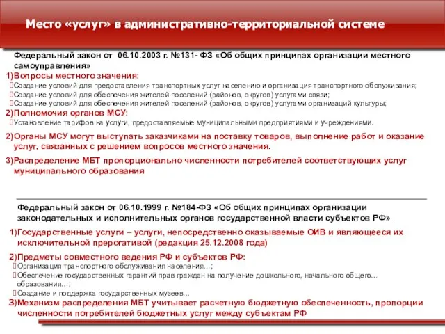 Место «услуг» в административно-территориальной системе Федеральный закон от 06.10.2003 г. №131- ФЗ