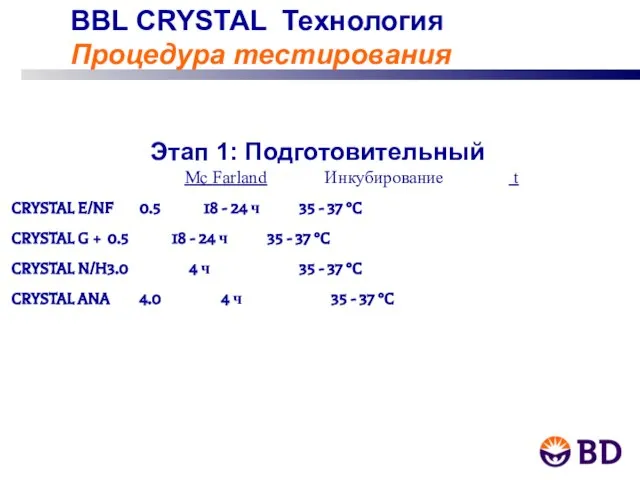 BBL CRYSTAL Технология Процедура тестирования Этап 1: Подготовительный Mc Farland Инкубирование t