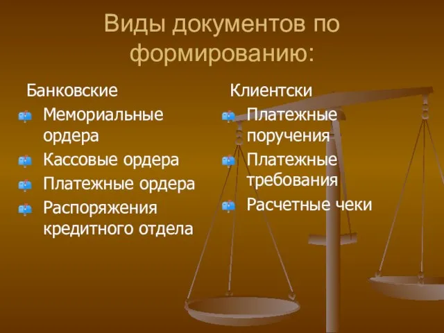 Виды документов по формированию: Банковские Мемориальные ордера Кассовые ордера Платежные ордера Распоряжения