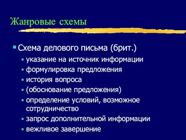 Жанровые схемы Схема делового письма (брит.) указание на источник информации формулировка предложения