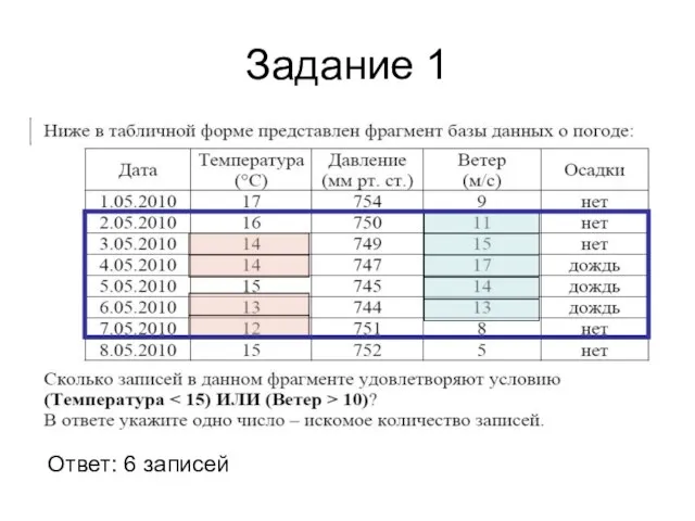 Задание 1 Ответ: 6 записей