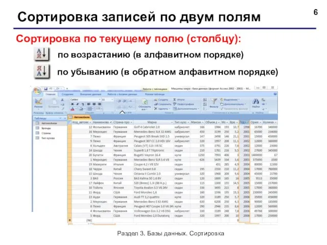 Сортировка записей по двум полям Сортировка по текущему полю (столбцу): по возрастанию